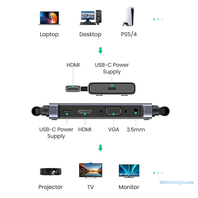 Bộ truyền nhận HDMI/VGA không dây 50m Ugreen 50633 chính hãng 2